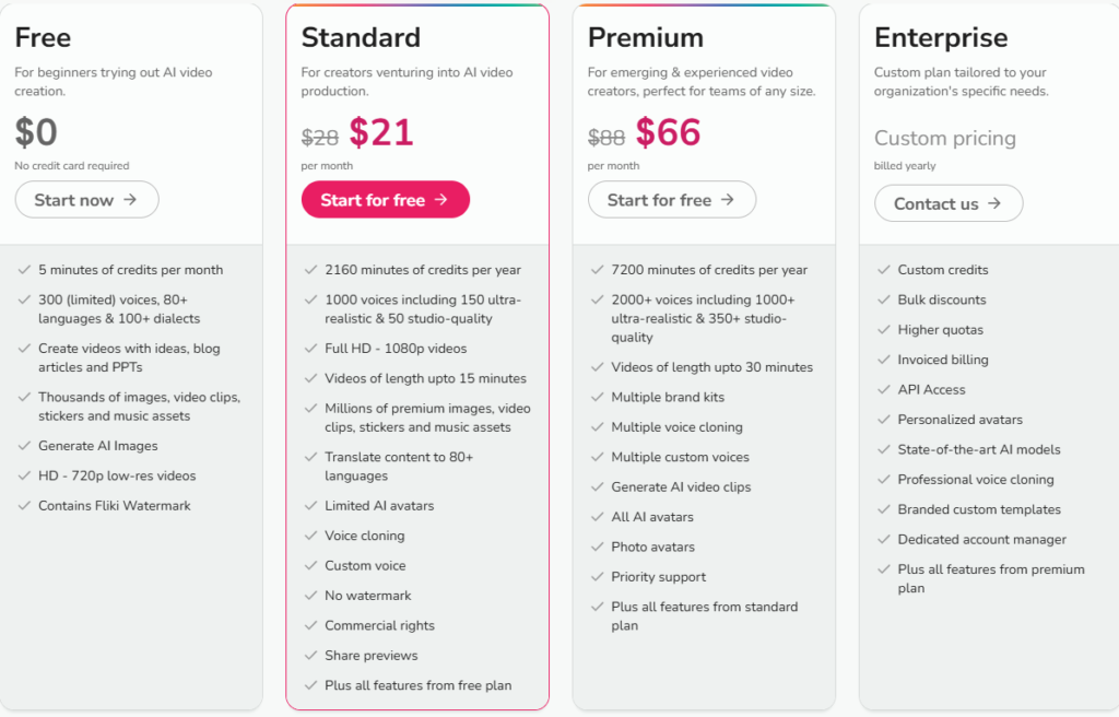 AI Video Creation pricing